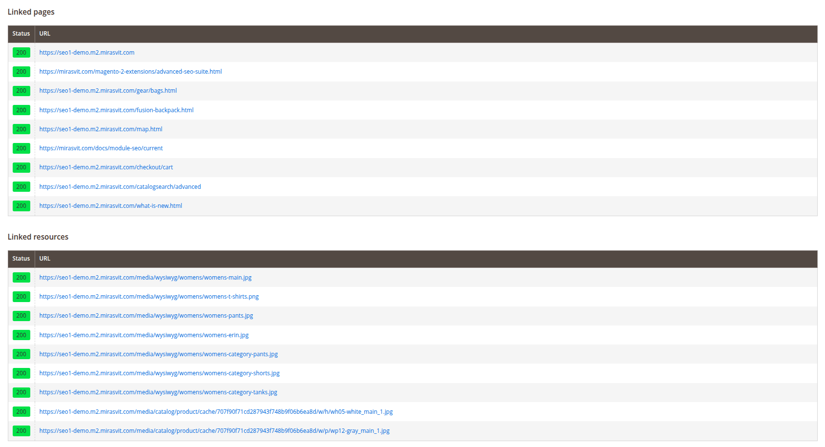 audit url more details