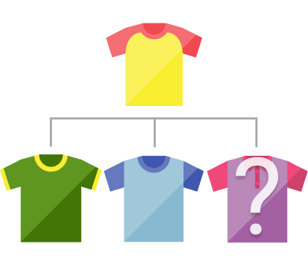 related product rules magento 2