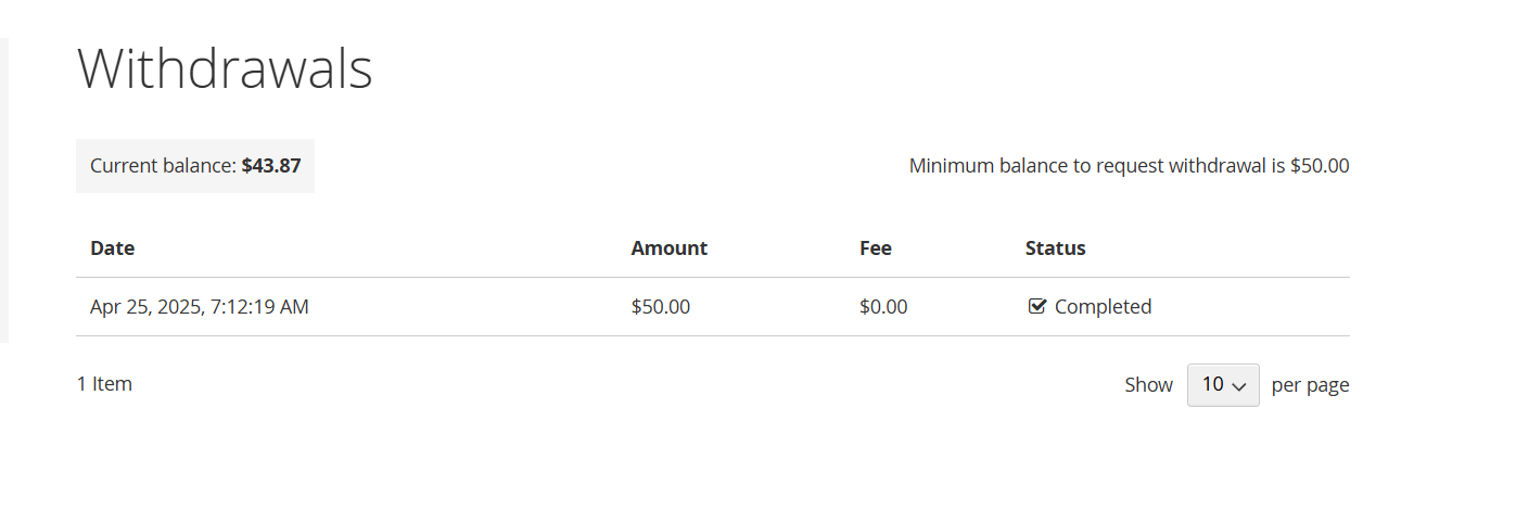 Minimum balance required