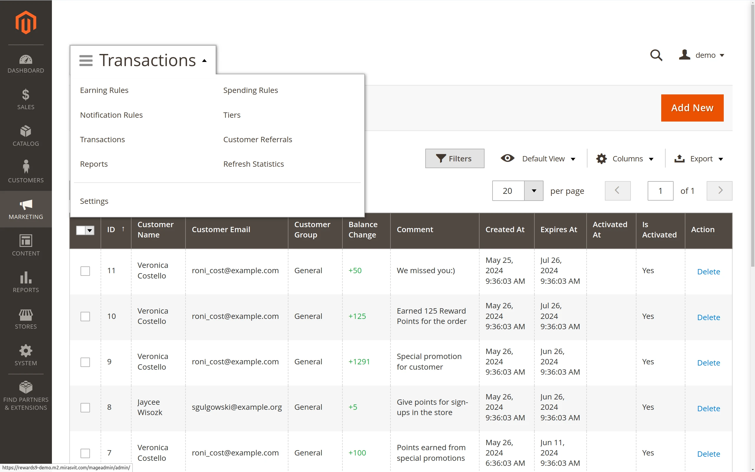 A list of point-related transactions in Mirasvit Magento Rewards Points system