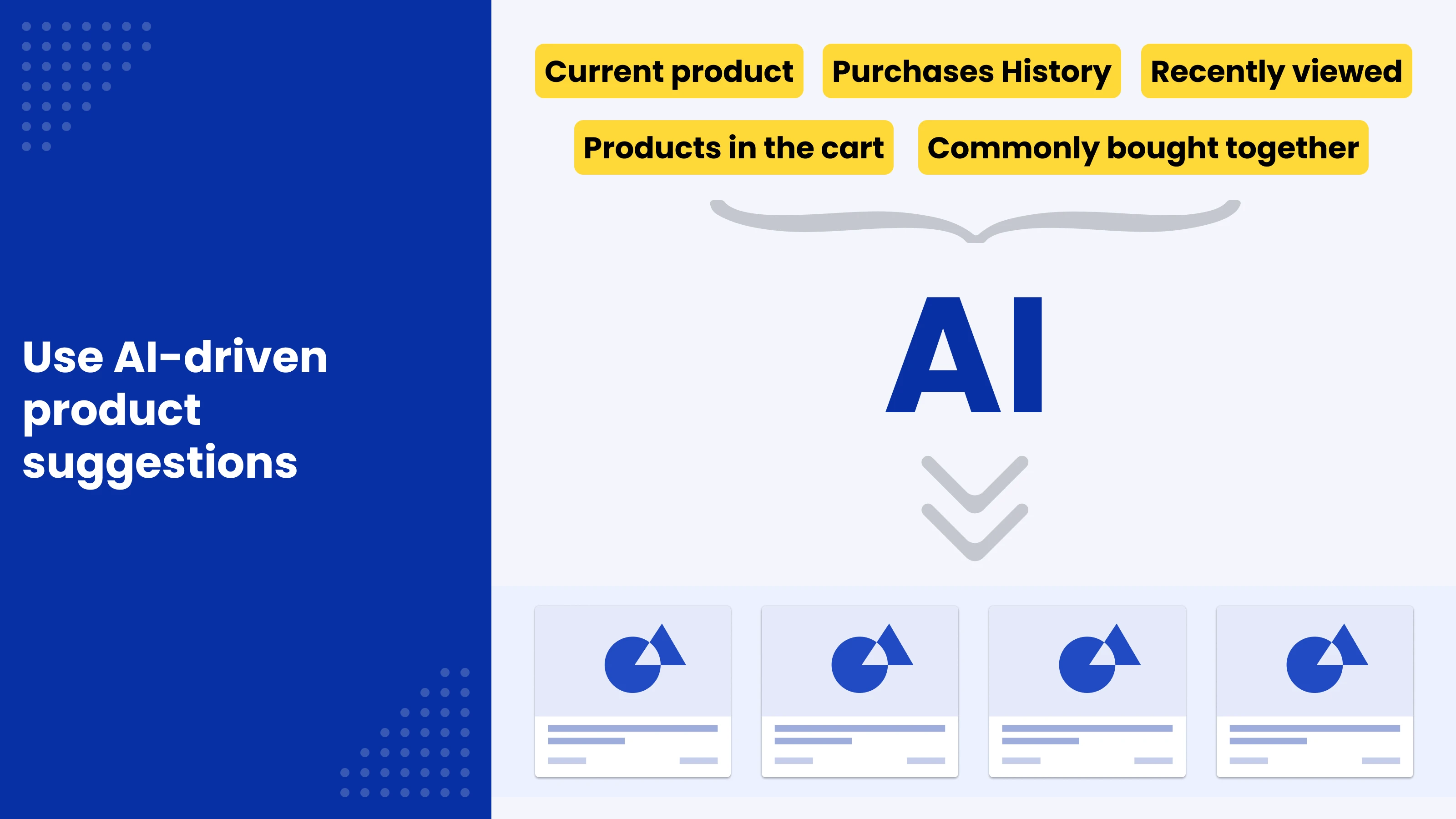 automatic related products magento 2