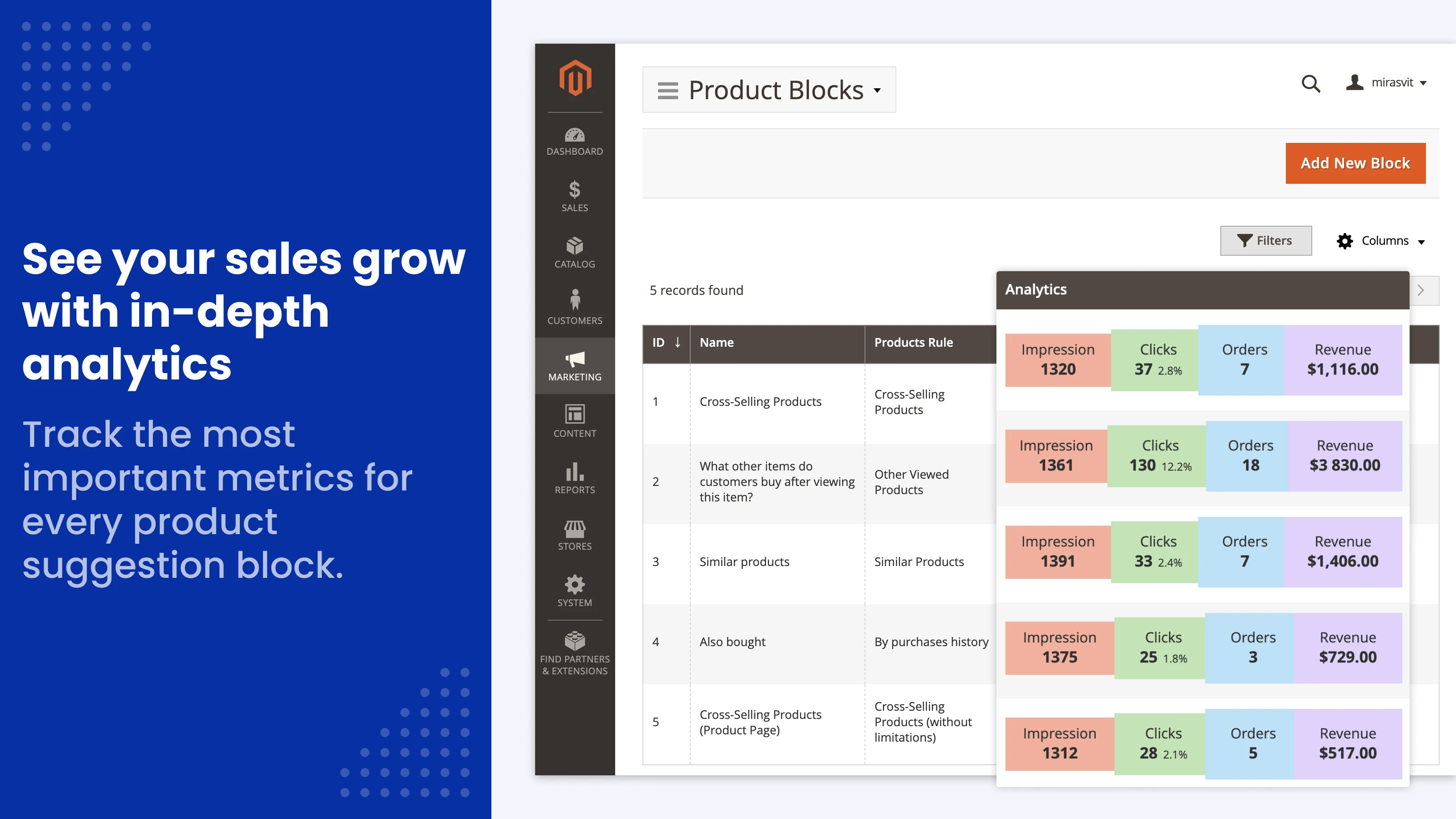 magento 2 extension related products