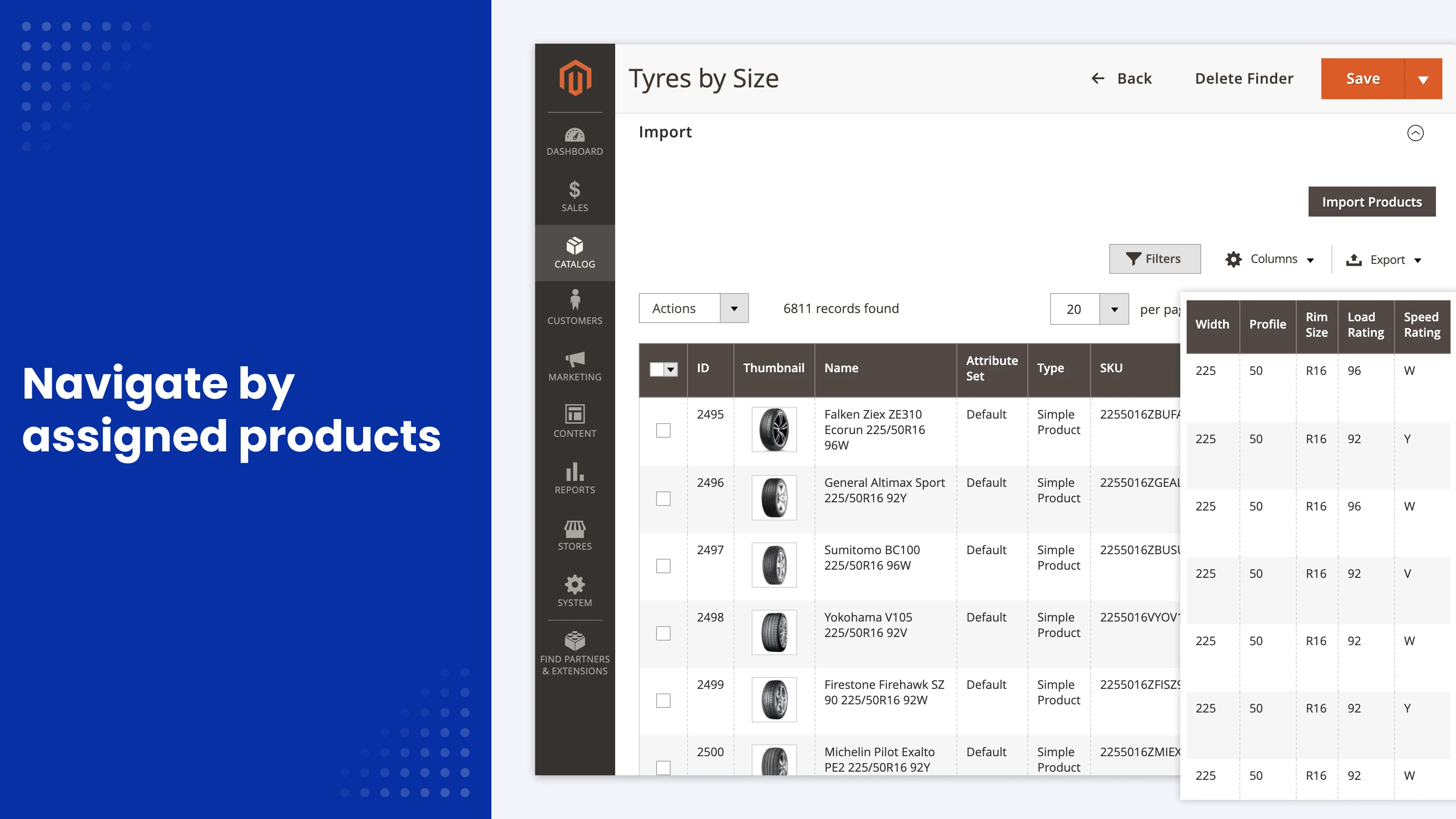 View assigned products