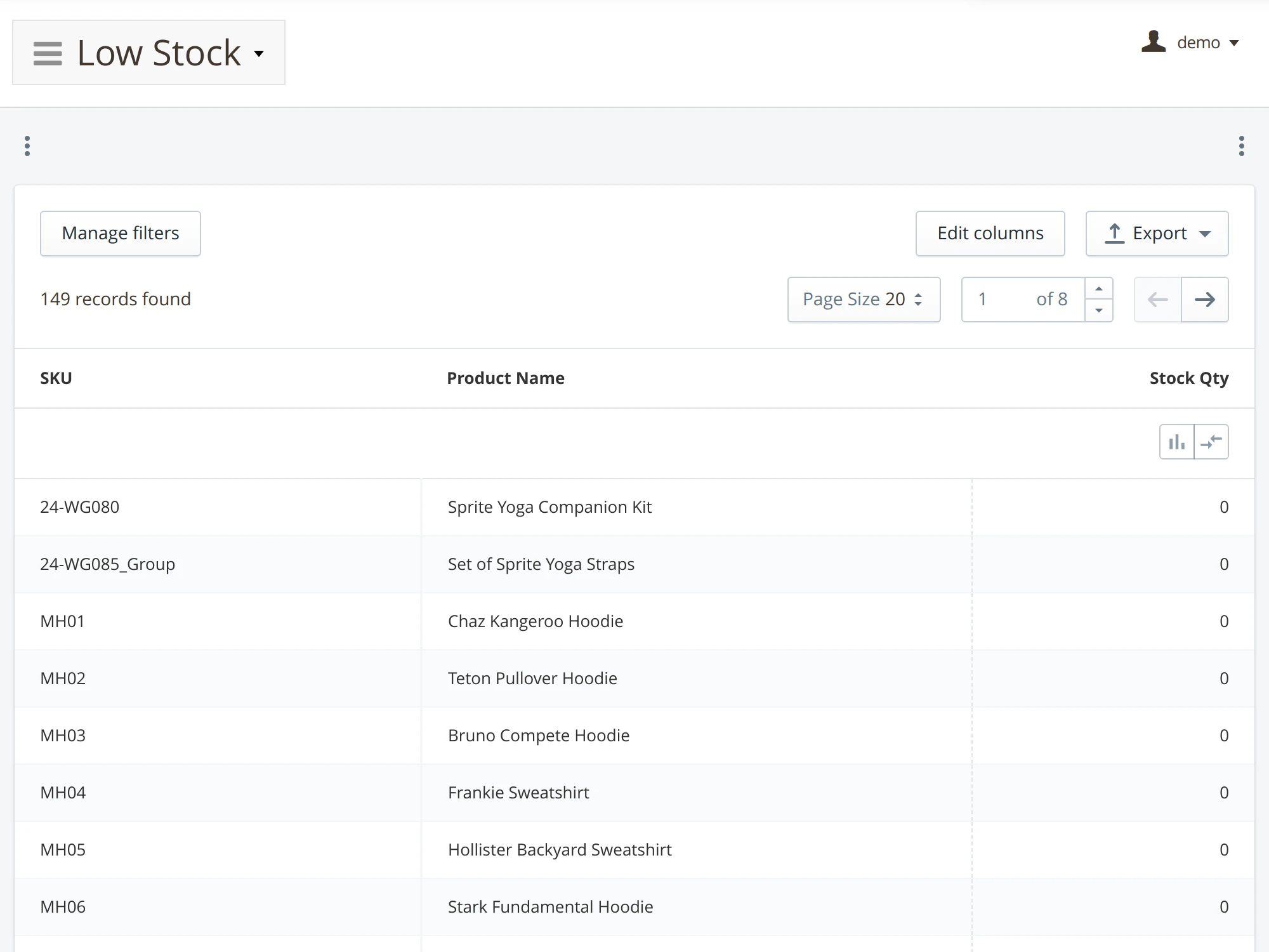 Custom report that displays products with low stock quantity in Mirasvit Advanced Reports Magento 2 extension