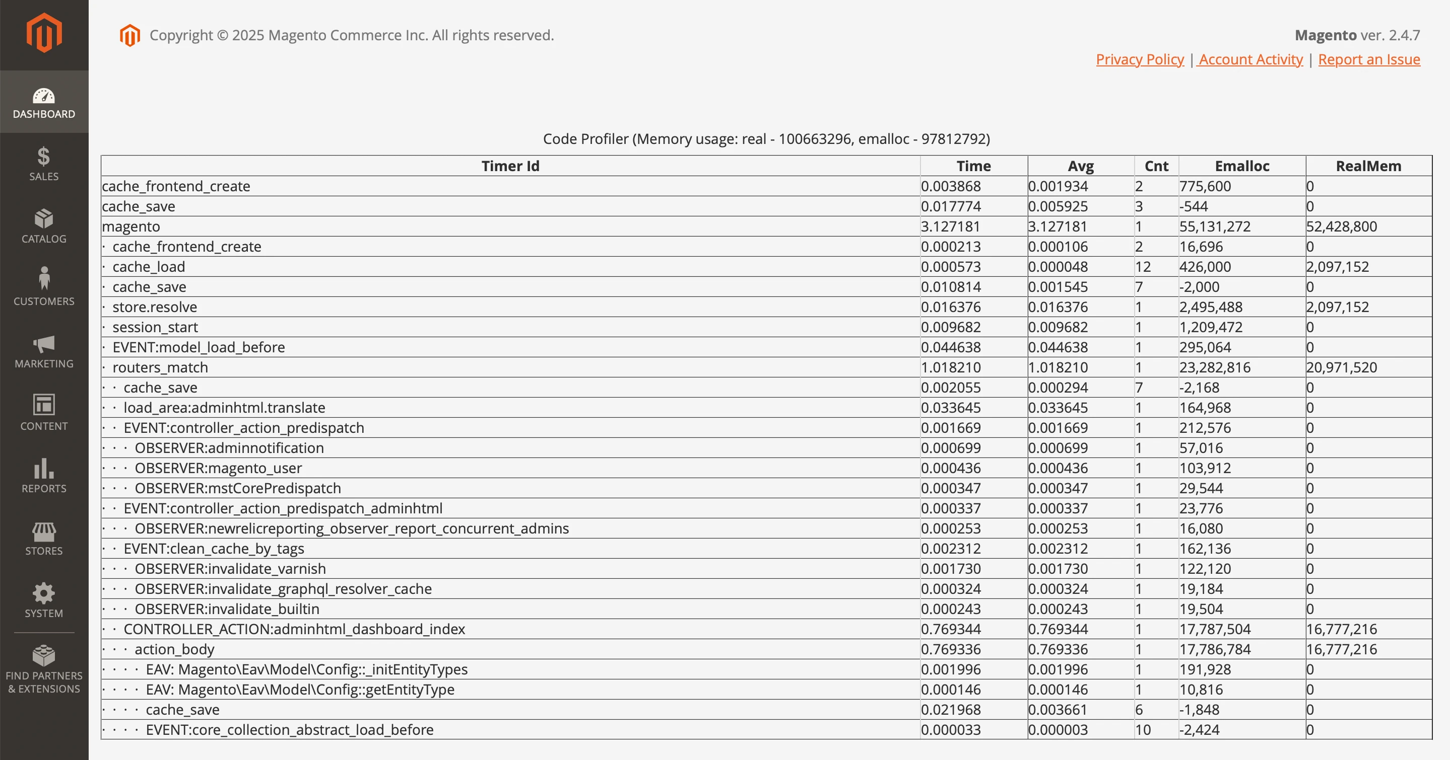 Available solutions and their pros and cons