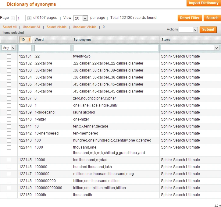 Dictionary of synonyms (built-in dictionary ~65k words)