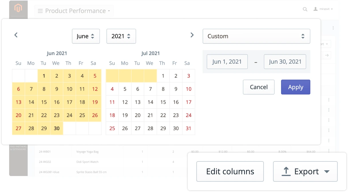 Customizing the report period in Mirasvit Advanced Reports Magento 2 extension