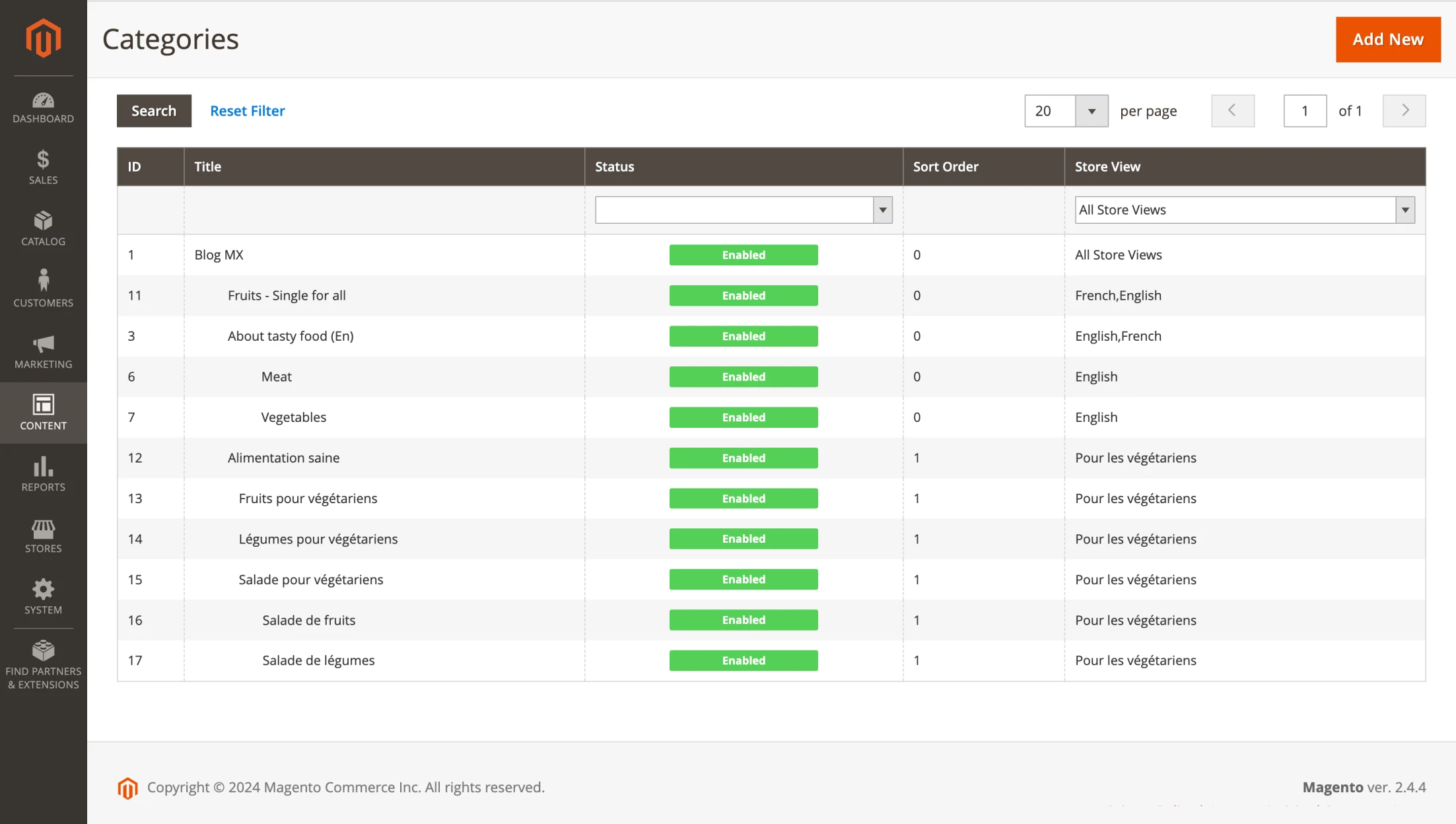 Unique Parent Folders for Each Storefront