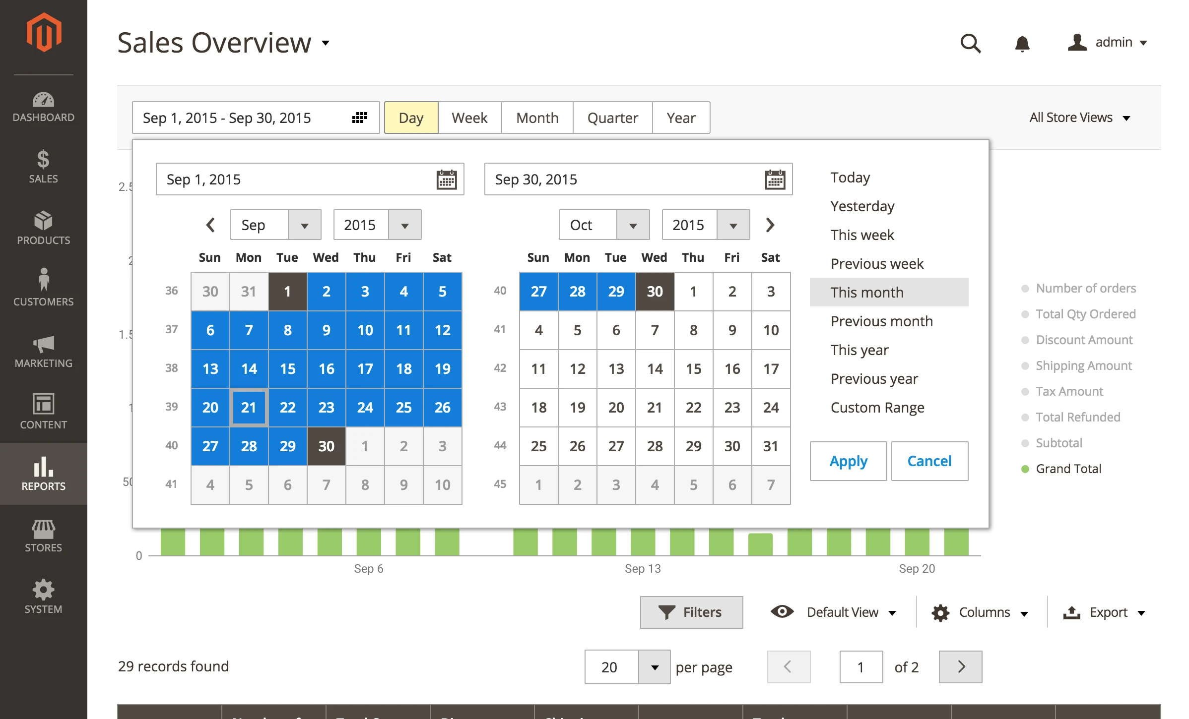 Flexibly Customizing Reports