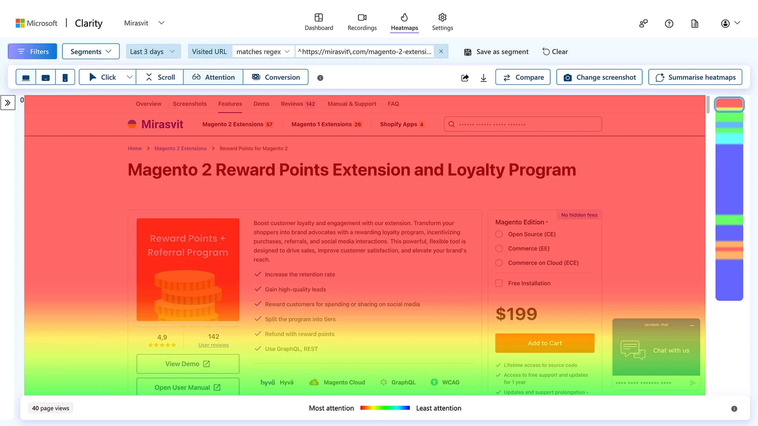 Heatmaps Example