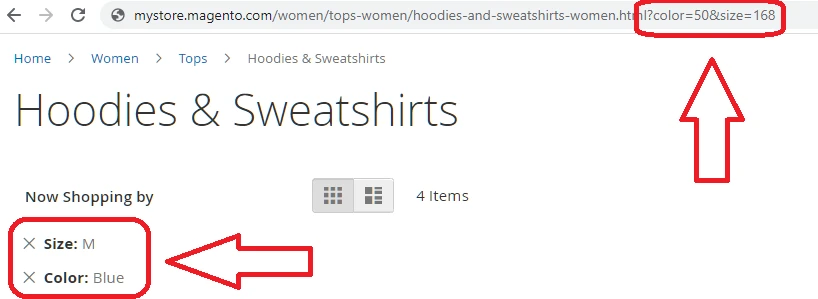 Standard URLs show attributes in codes, not words