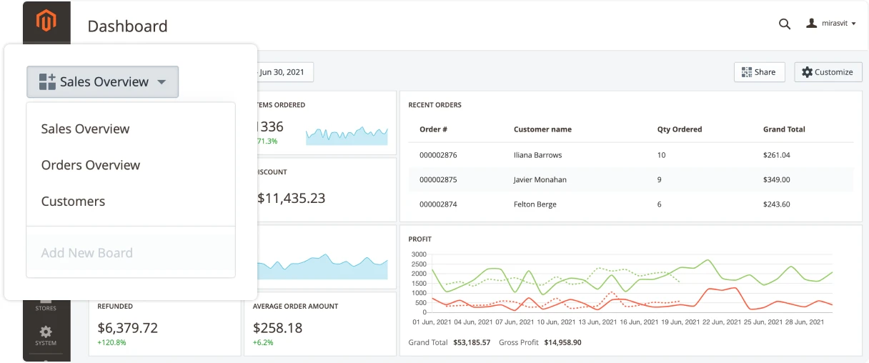 Multi dashboard in Mirasvit Advanced Reports Magento 2 module