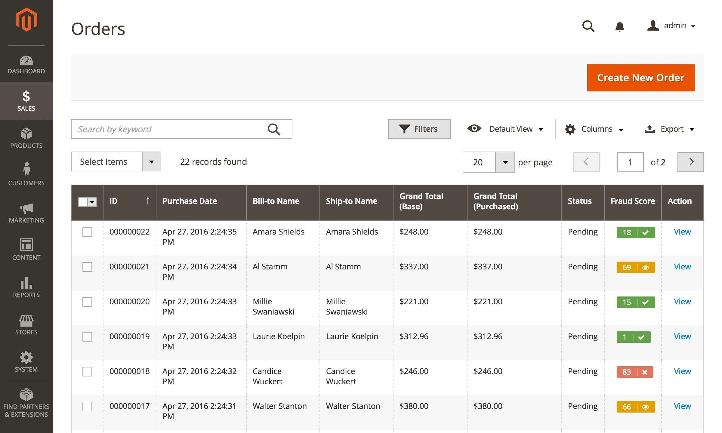 Orders Fraud Risk Score at a glance