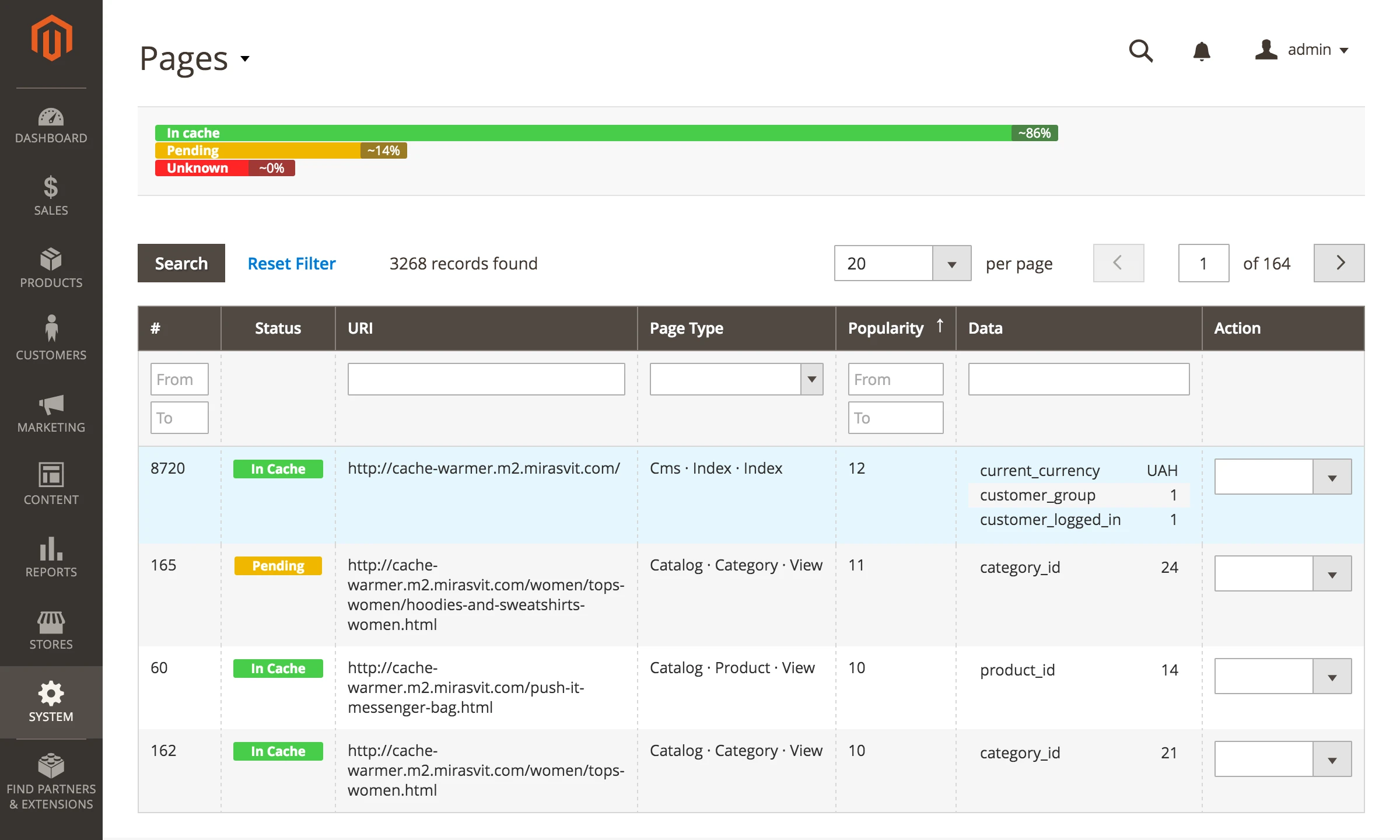 Pages Cache Statuses
