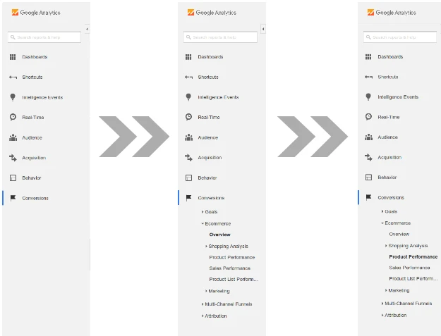 setting product redirects in magento2