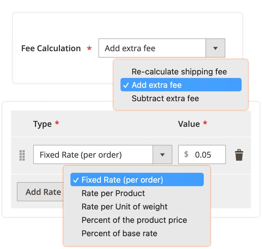rates and thresholds