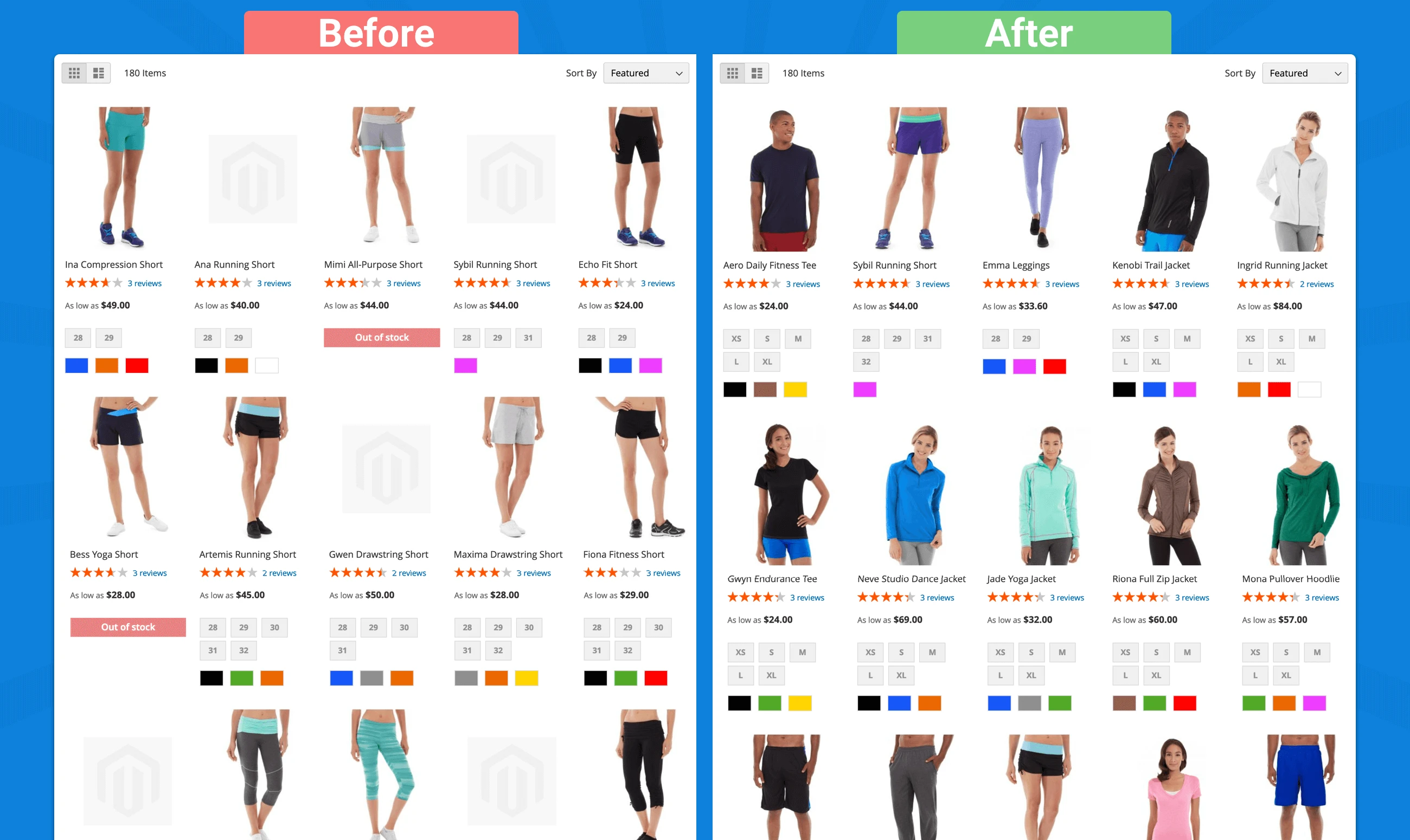 A comparison between sorting products with default Magento sorting options and sorting them with Mirasvit Magento 2 Improved Sorting extension