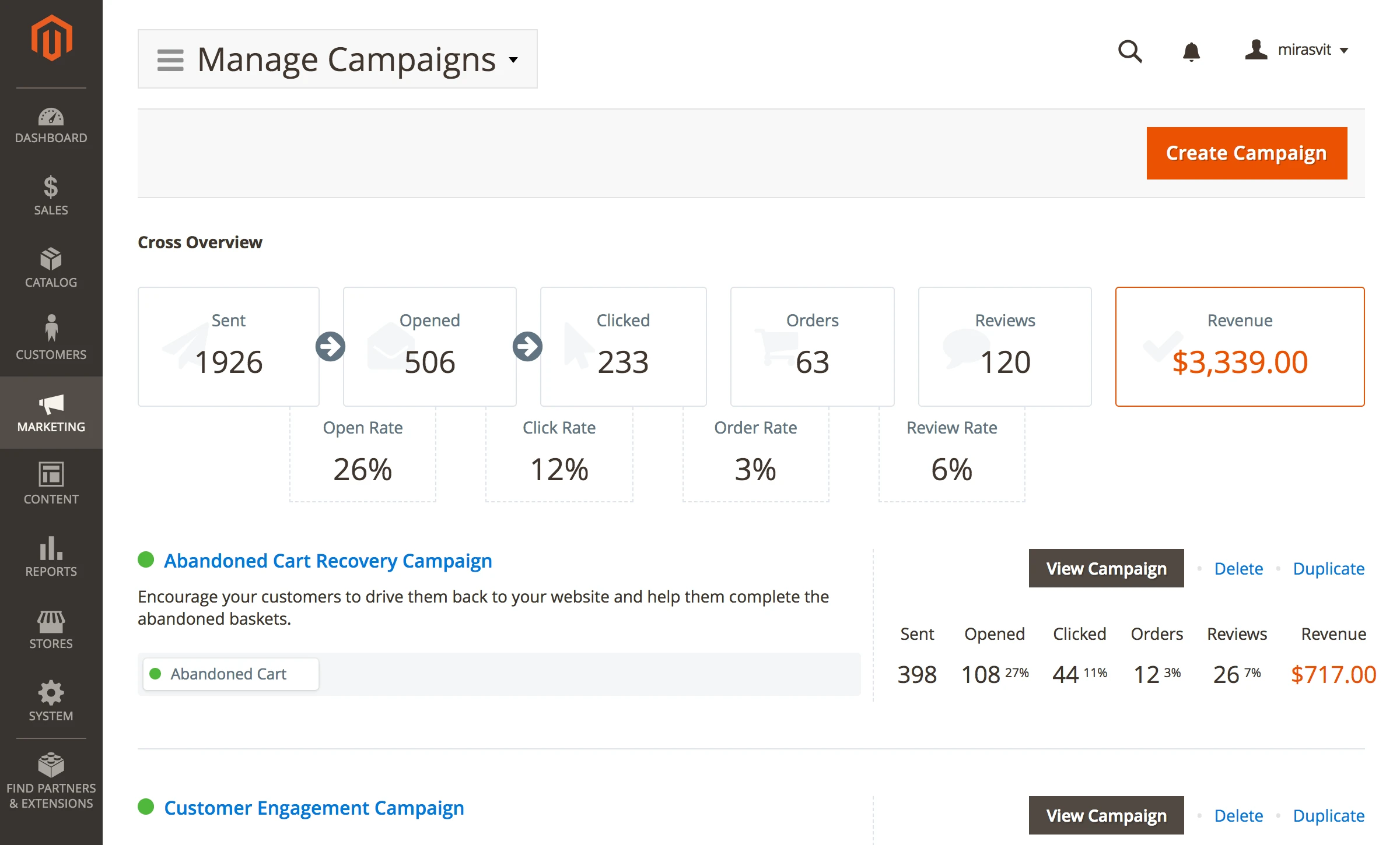 Magento 2 Follow Up Email